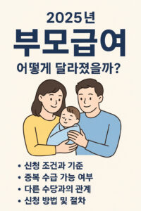 2025년 부모급여 지원 정책을 설명하는 한국어 인포그래픽 일러스트